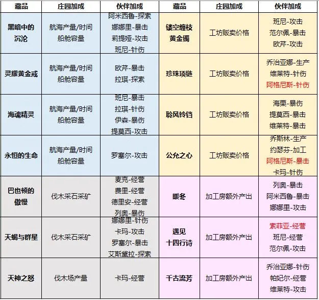 ��ׯ԰ʱ�������ֻ���