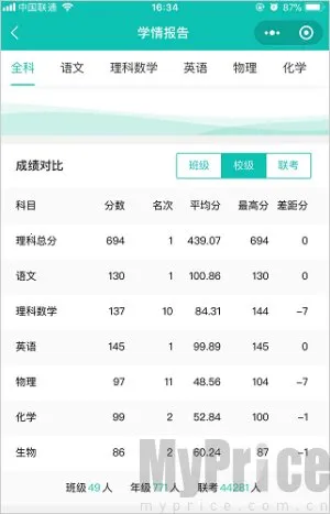 �����ľ�(�ֻ��ľ�����)