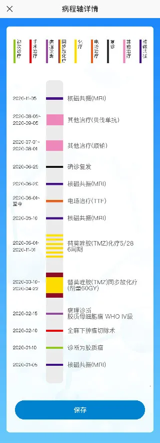 脑医汇2026官方正版 脑医汇2026官方正版