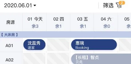 ·����(���ù���ϵͳ)