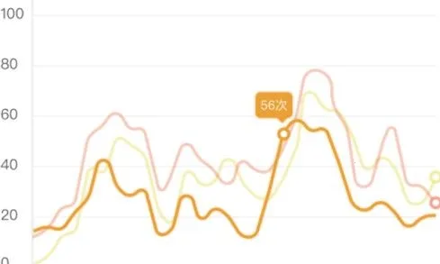 消防智慧云最新手机版 消防智慧云最新手机版