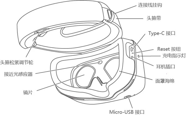 huawei vr(VRӦ��ƽ̨)