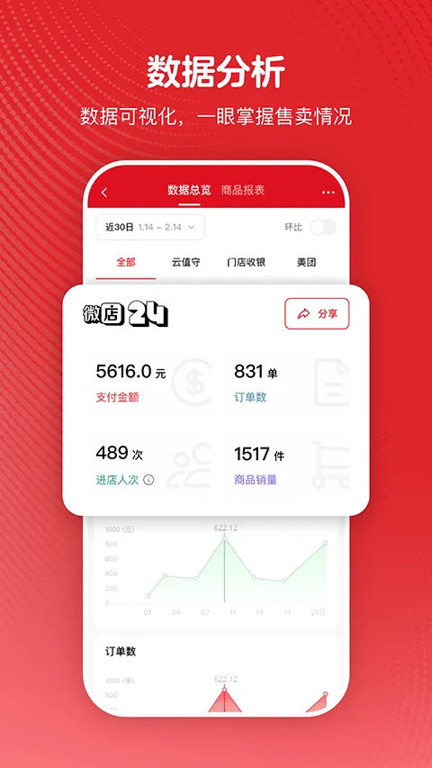 ΢��24(�������������)