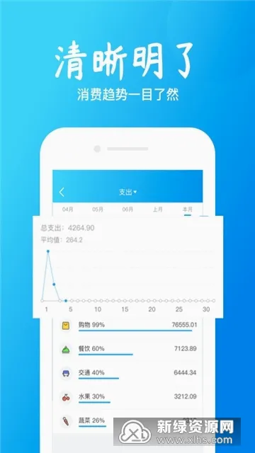 Ǯ�����������ֻ���