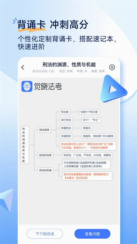觉晓法考(法考学习平台) 觉晓法考(法考学习平台)