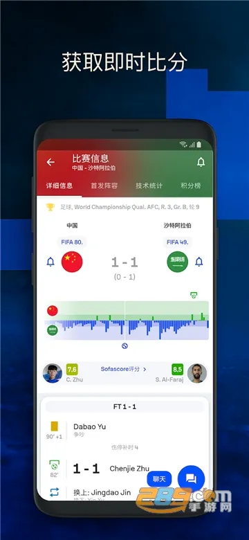 Sofascore(体育赛事软件) Sofascore(体育赛事软件)