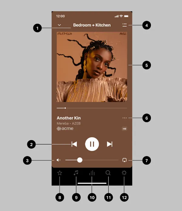Sonos��׿���ֻ���