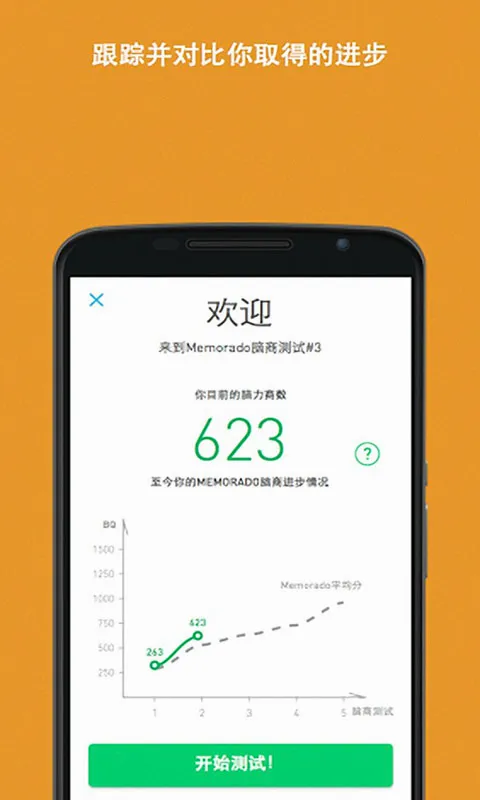 Memorado(脑力锻炼游戏) Memorado(脑力锻炼游戏)