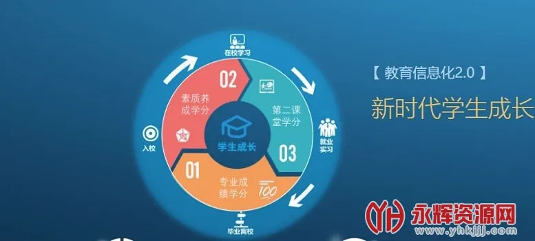 爱班级(班级管理软件) 爱班级(班级管理软件)