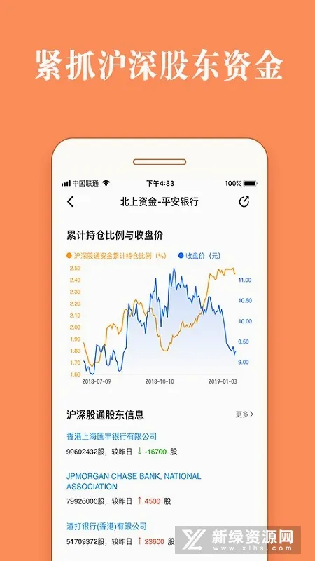 股票灯塔2026官方最新版本 股票灯塔2026官方最新版本