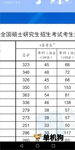 中国教育发布2026最新版本 中国教育发布2026最新版本