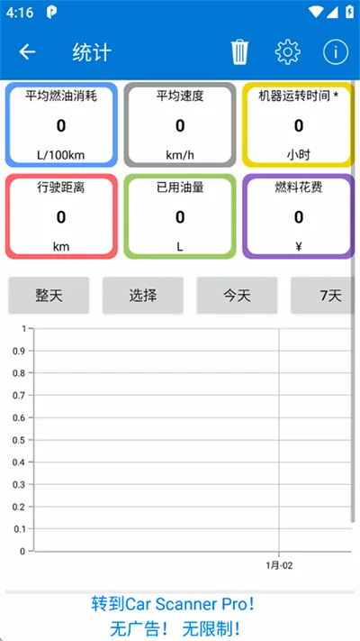 Car Scanner��׿���ֻ���