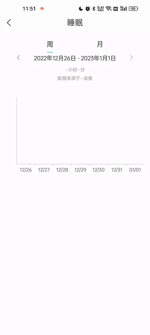数字健康(健康管理软件) 数字健康(健康管理软件)