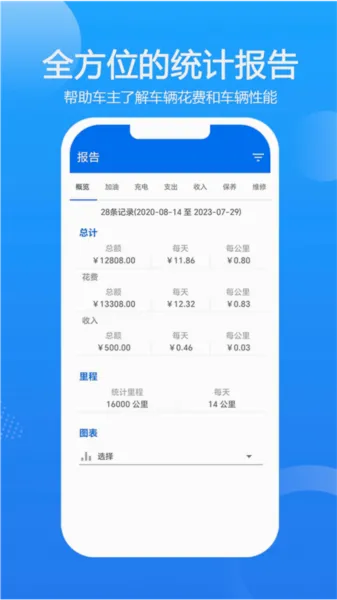 车智管最新手机版 车智管最新手机版